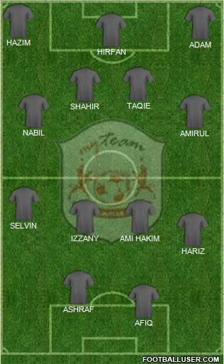 MyTeam Formation 2011