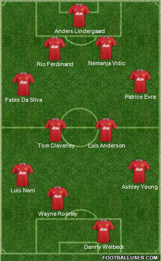 Manchester United Formation 2011