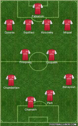 Arsenal Formation 2011