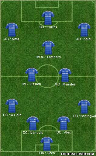 Chelsea Formation 2011