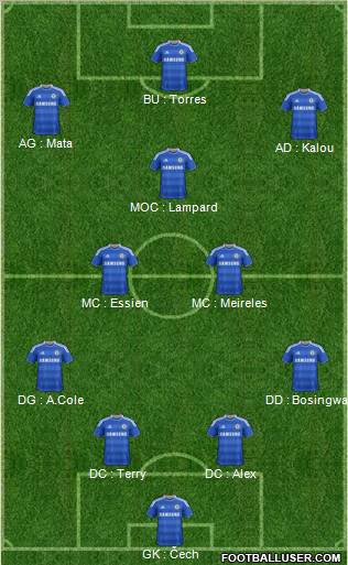 Chelsea Formation 2011