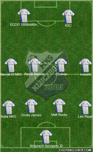 MKS Kluczbork Formation 2011