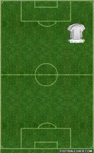 Champions League Team Formation 2011