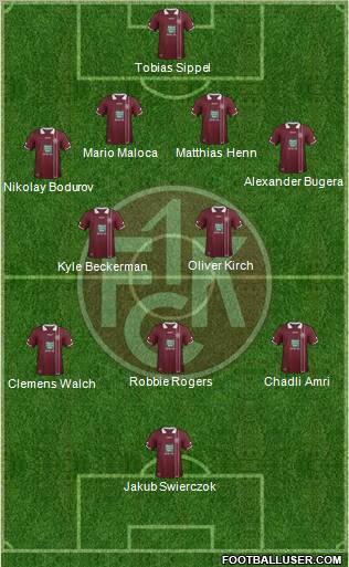 1.FC Kaiserslautern Formation 2011