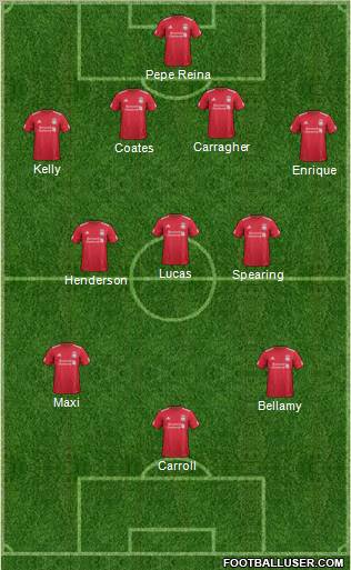 Liverpool Formation 2011
