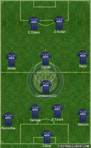 F.C. Internazionale Formation 2011