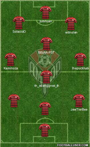Amkar Perm Formation 2011