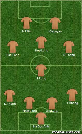 Dream Team Formation 2011