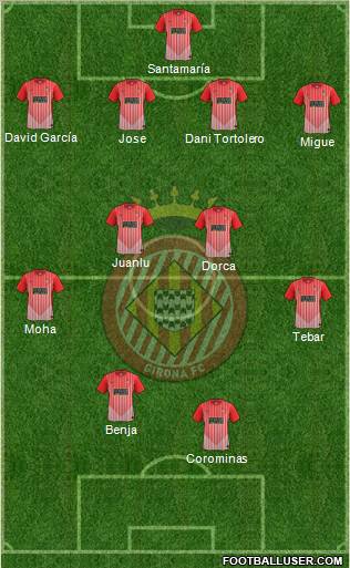 F.C. Girona 4-4-2 football formation