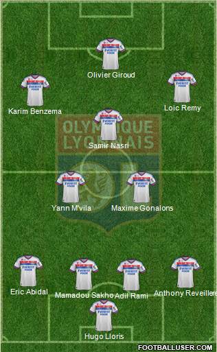 Olympique Lyonnais Formation 2011