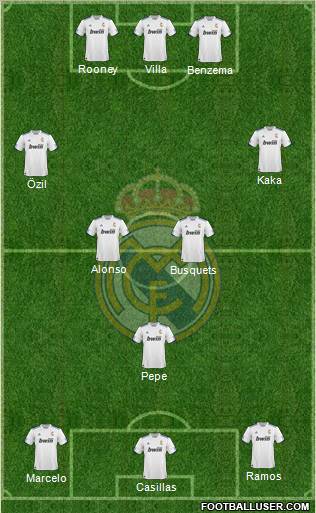 R. Madrid Castilla Formation 2011