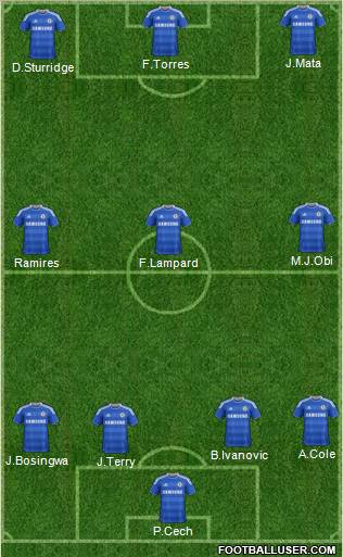 Chelsea Formation 2011