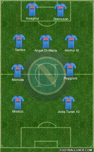 Napoli Formation 2011
