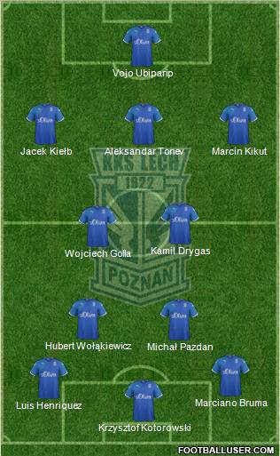 Lech Poznan Formation 2011