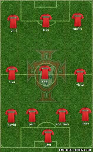 Portugal Formation 2011