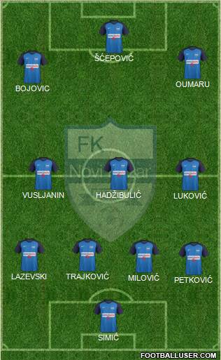 FK Novi Pazar football formation