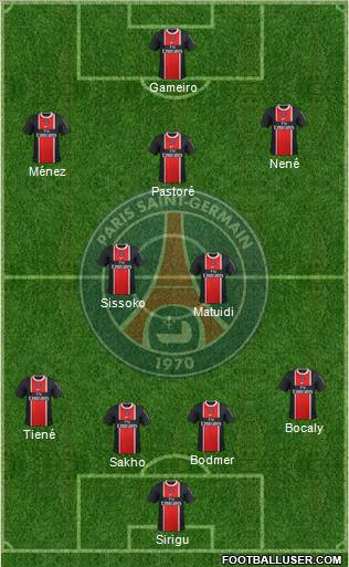 Paris Saint-Germain Formation 2011