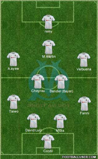 Olympique de Marseille Formation 2011