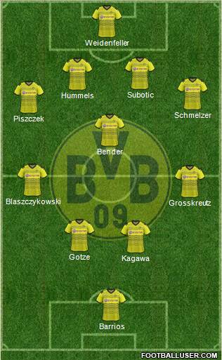 Borussia Dortmund Formation 2011