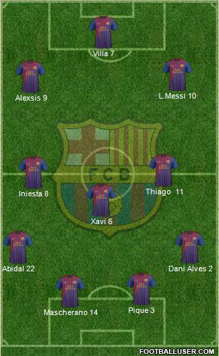 F.C. Barcelona Formation 2011