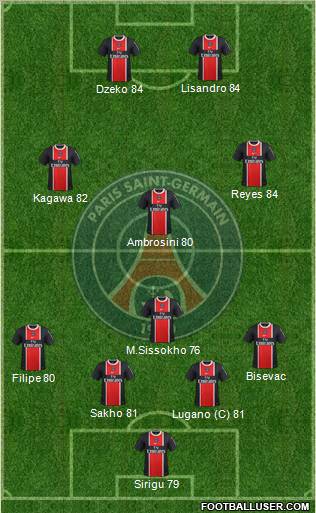 Paris Saint-Germain Formation 2011