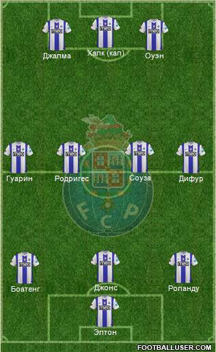 Futebol Clube do Porto - SAD Formation 2011