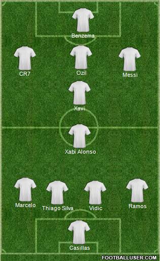 Dream Team Formation 2011