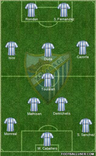 Málaga C.F., S.A.D. Formation 2011