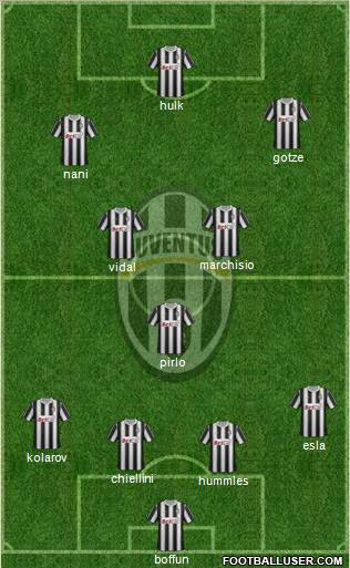 Juventus Formation 2011