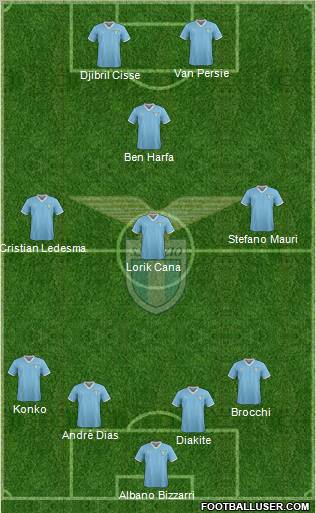 S.S. Lazio Formation 2011