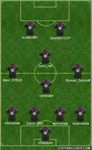 D.C. United Formation 2011