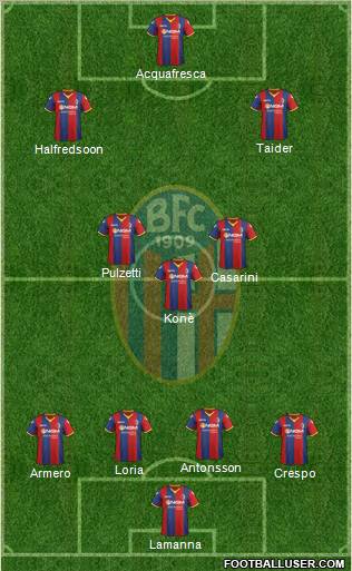 Bologna Formation 2011