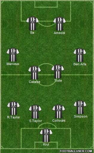 Newcastle United Formation 2011