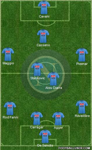 Napoli Formation 2011