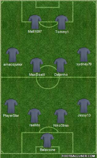 Dream Team Formation 2011