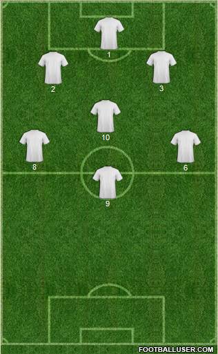 Dream Team Formation 2011