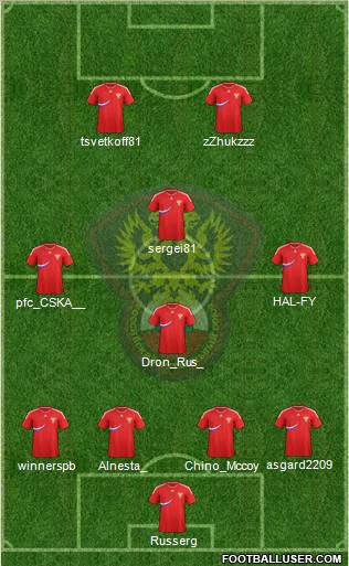 Russia Formation 2011