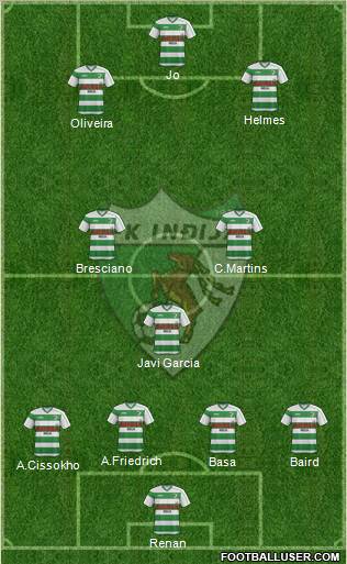 FK Indjija Formation 2011
