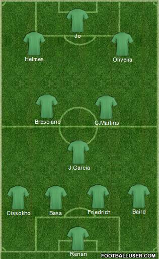 Pro Evolution Soccer Team Formation 2011