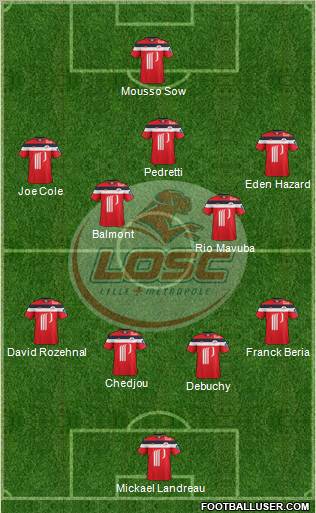 LOSC Lille Métropole Formation 2011