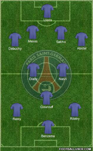 Paris Saint-Germain Formation 2011