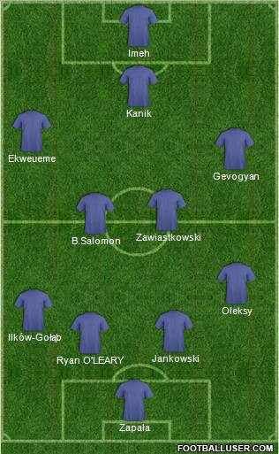 Pro Evolution Soccer Team Formation 2011