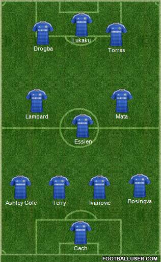 Chelsea Formation 2011