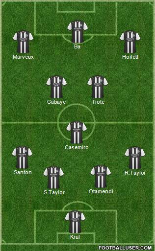 Newcastle United Formation 2011
