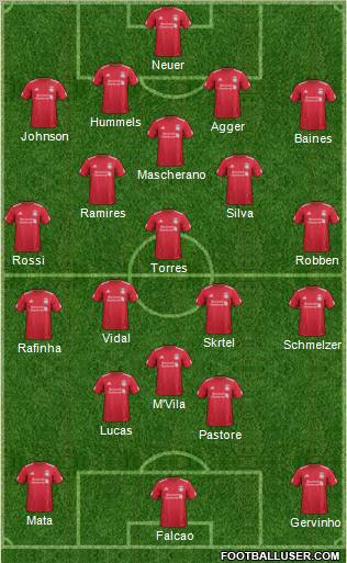 Liverpool Formation 2011