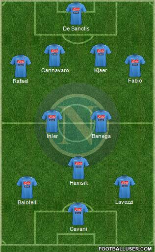 Napoli Formation 2011