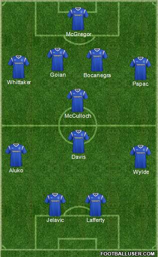 Rangers Formation 2011