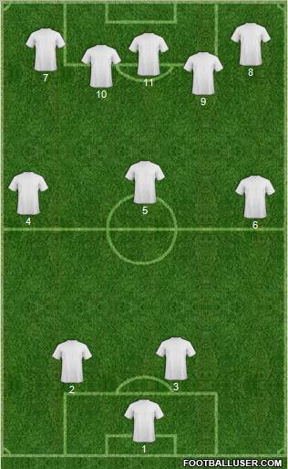 Dream Team Formation 2011