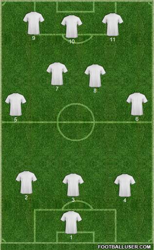 Dream Team Formation 2011