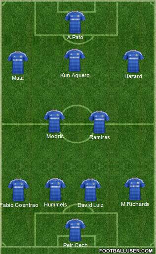 Chelsea Formation 2011